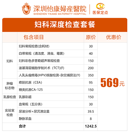 痛經可(kě)能(néng)是盆腔炎？香港檢查費用(yòng)、中(zhōng)西醫治療方式及費用(yòng)差異