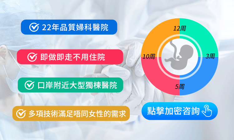 大陸女性墮胎後注意事項，如何快速恢複身體?