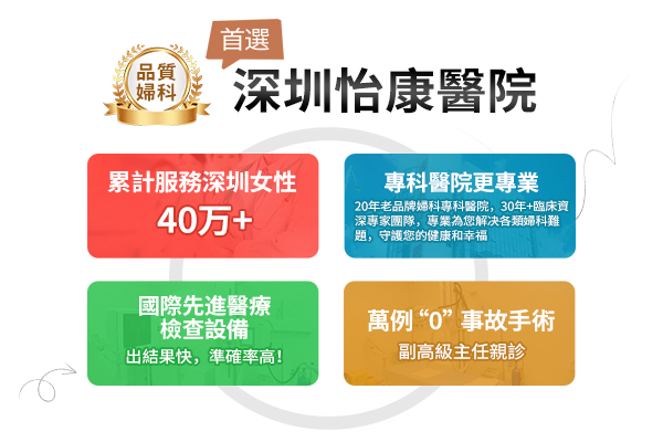 香港 vs 深圳藥物(wù)流產：費用(yòng)、時間、藥物(wù)區別解析